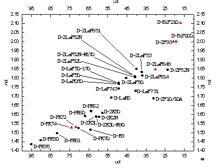 低熔点玻璃领域图.png 低熔点玻璃领域图.png